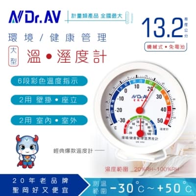【N Dr.AV聖岡科技】GM-3050 環境/健康管理溫濕度計