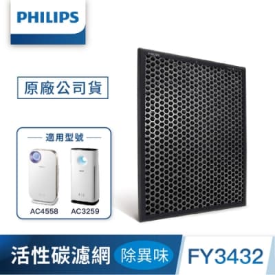 PHILIPS飛利浦 除異味活性碳濾網 FY3432 適用：AC4558/AC3259