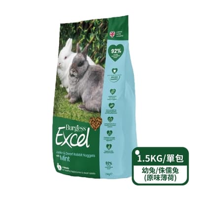【英國伯爵Burgess】新版Excel-幼兔/侏儒兔專用飼料(原味薄荷)1.5KG/包；單包