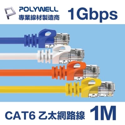 POLYWELL CAT6 高速乙太網路線 UTP 1Gbps 1M