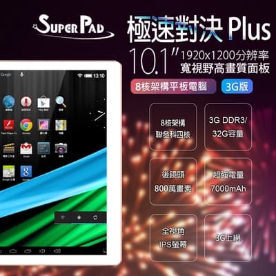 加碼贈專屬保護殼套 SuperPad 極速對決PLUS 10.1吋聯發科四核心平板電腦 (3G/32G)